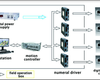 Mould-Online-Width-Adjustment-and-Taper-Measurement-2