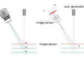 MTD-A100 Mold Powder Thickness Detection System