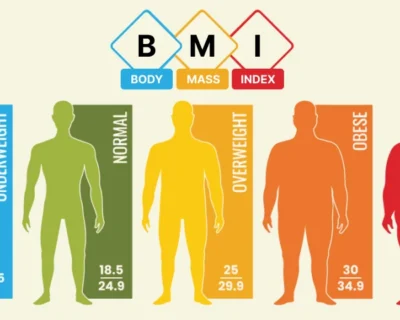 bmi-calculator