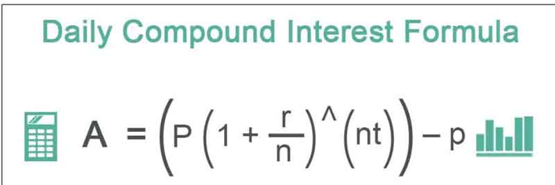 Boost Your Savings with Precision Daily Compound Interest Calculator